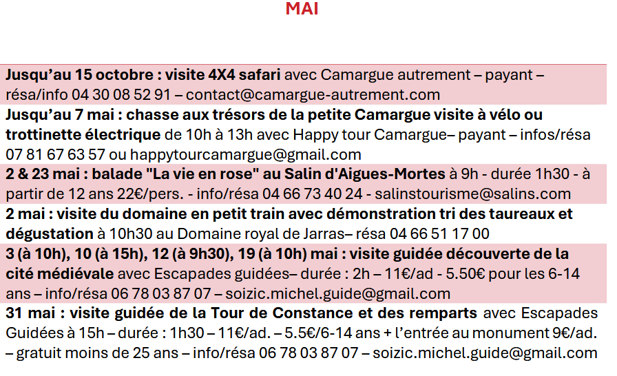 Activites 1